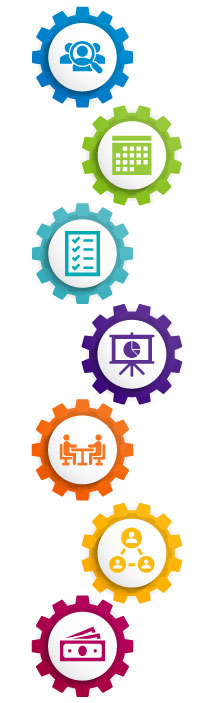 7 Steps to a Successful RFP Tender 7 Steps to a Successful RFP Tender